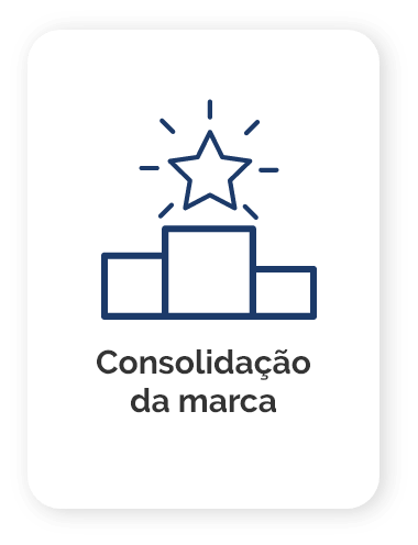 Consolidação da marca