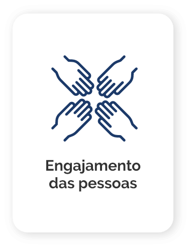 Engajamento das pessoas