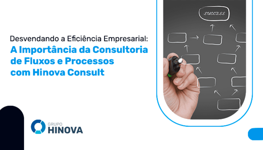 Desvendando a Eficiência Empresarial - A Importância da Consultoria de Fluxos e Processos com Hinova Consult (1)